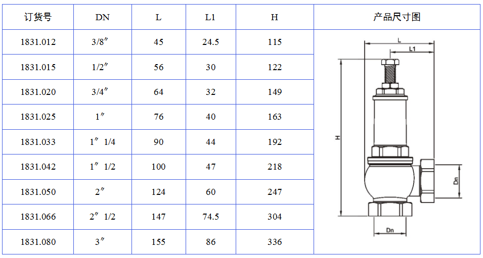 1831可調式安全閥.png