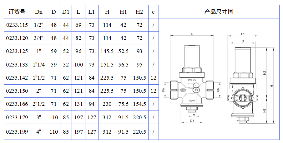 0233活塞式減壓閥.png