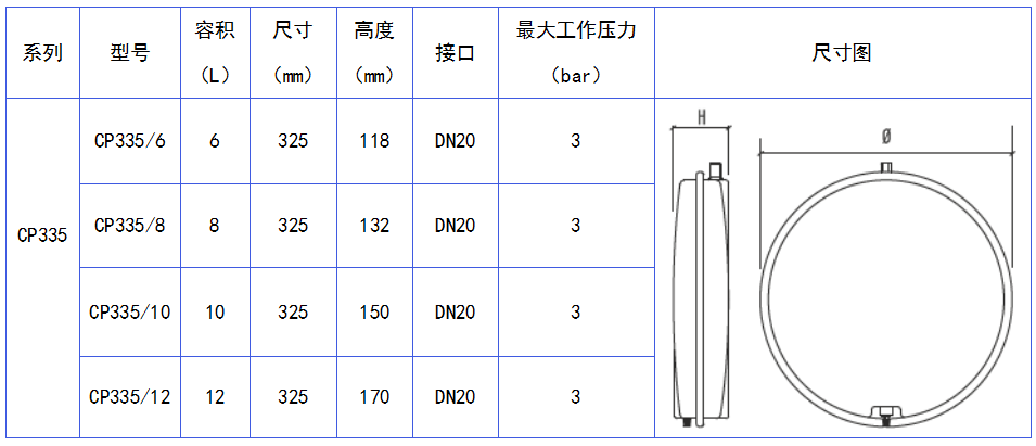 CP335膨脹水箱.png