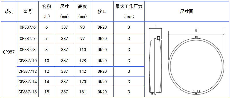 CP387膨脹水箱.png